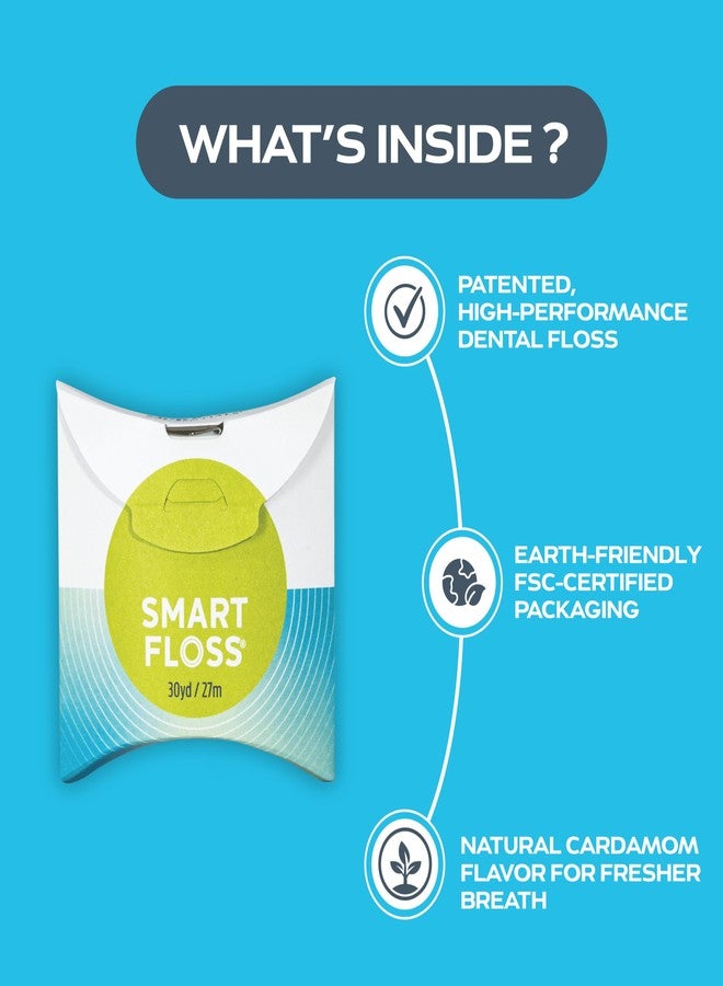DrTung's Smart Floss - Natural Dental Floss, PTFE & PFAS Free, Gentle on Gums, Expands & Stretches, BPA Free - Cardamom Flavor(Pack of 6) - Image 2
